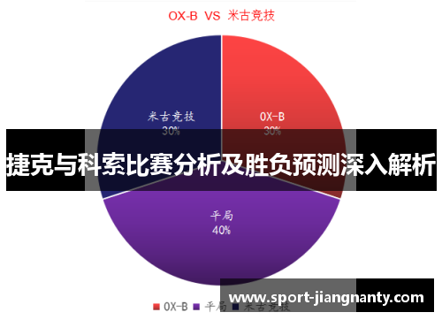 捷克与科索比赛分析及胜负预测深入解析